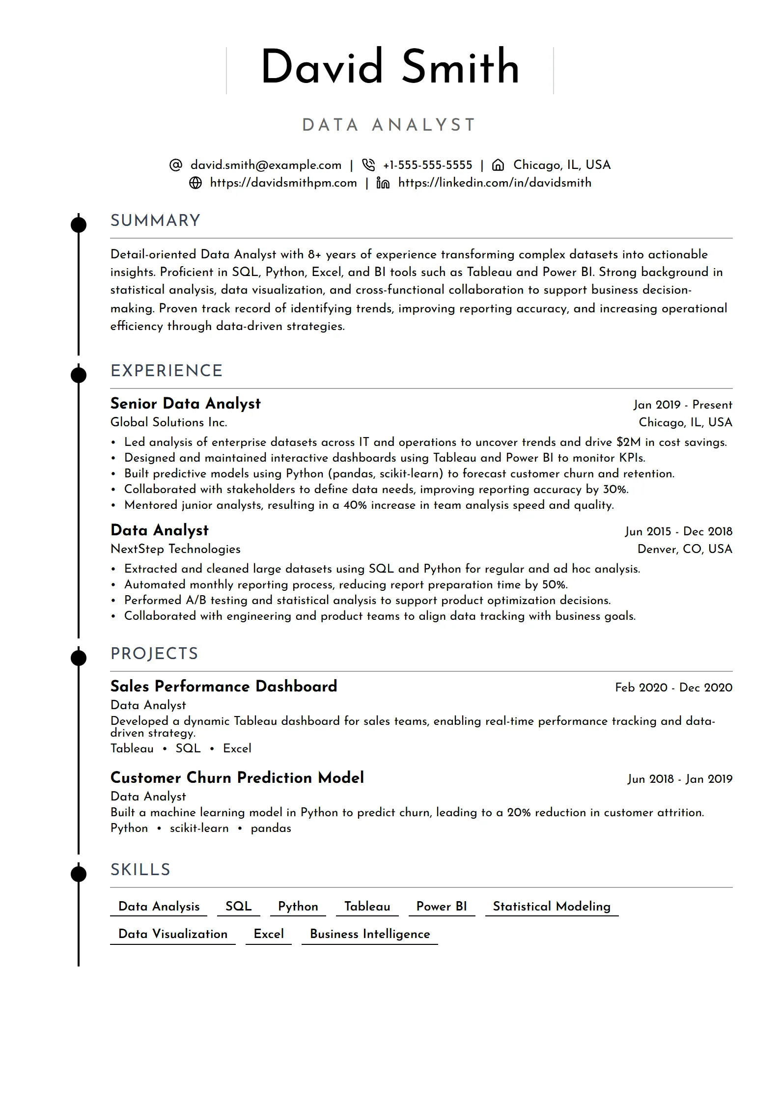 Pillar — Best for Data Analyst template preview